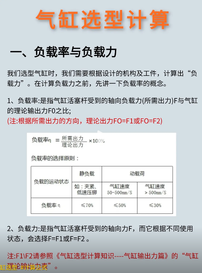 机械制图常见错误经典示例图册，专业干货，请收藏！